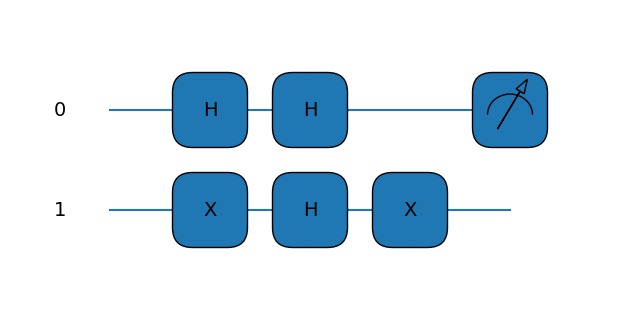 ../../../_images/deutschs_algorithm_17_0.png