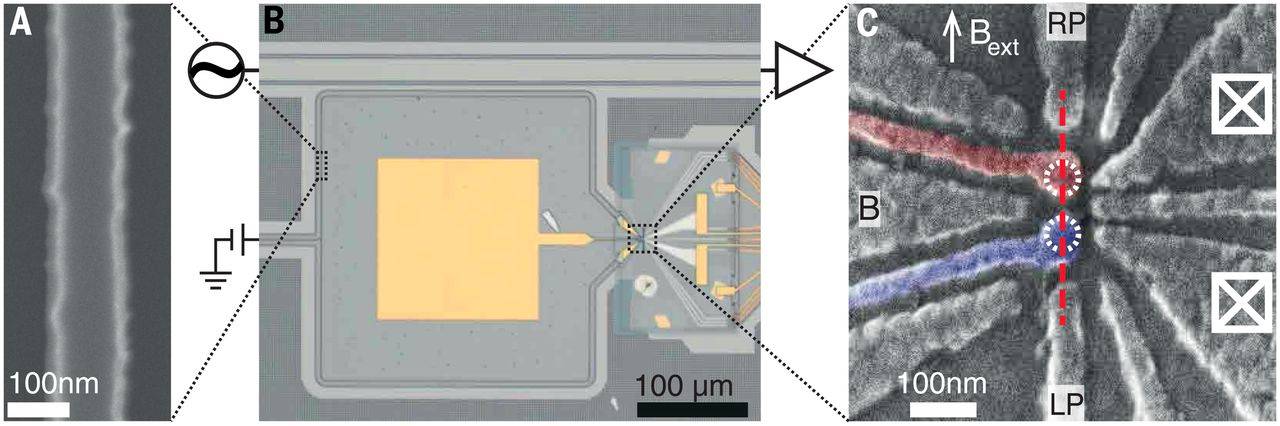 ../../../_images/silicon-qubits.png